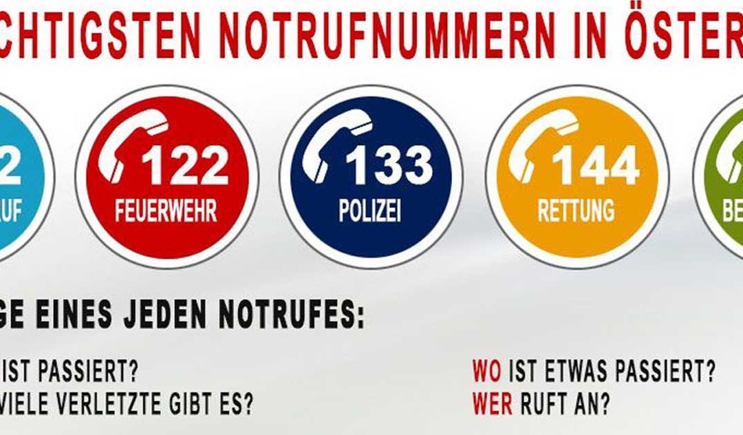 Richtiges Verhalten im Notfall