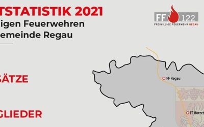 20.02.2022 Einsätze der beiden Feuerwehren 2021